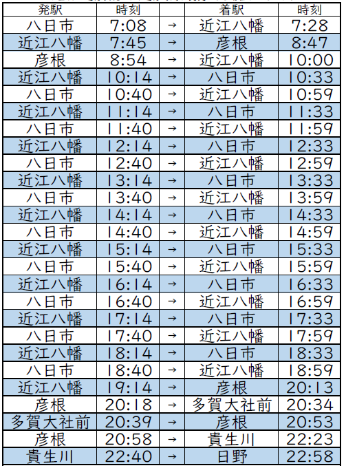 f:id:hato_express:20190716224536p:plain