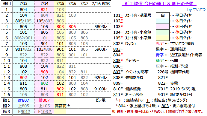 f:id:hato_express:20190716225712p:plain