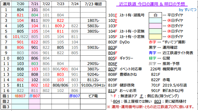 f:id:hato_express:20190723204908p:plain