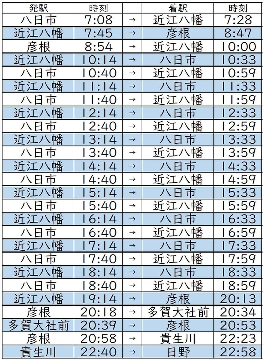 f:id:hato_express:20190723205529j:plain