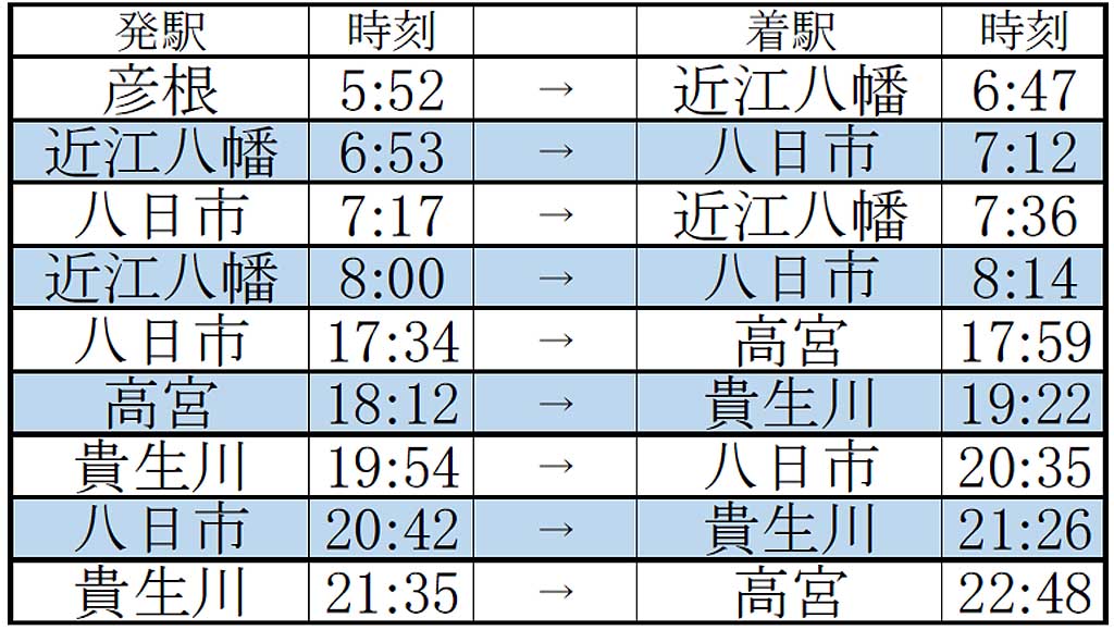 f:id:hato_express:20190723205642j:plain