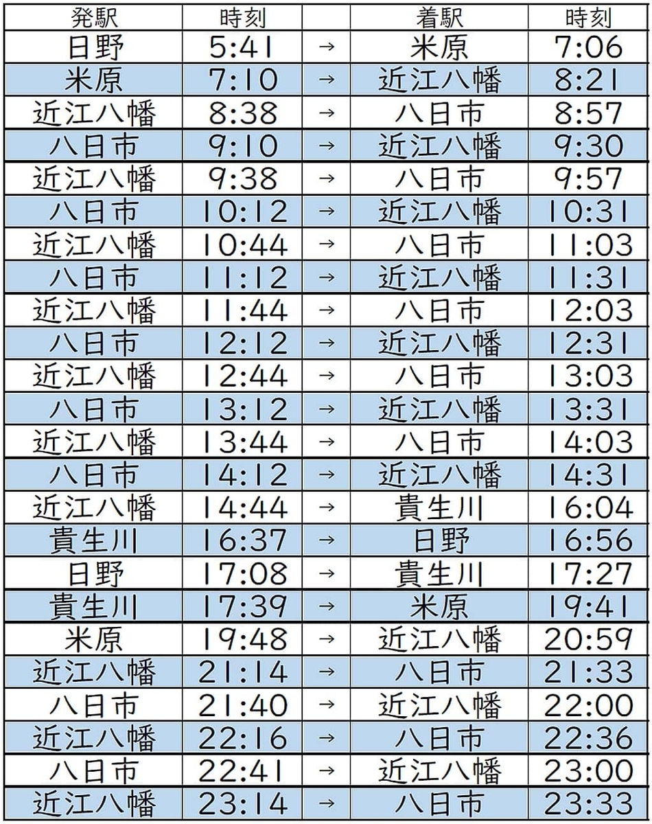 f:id:hato_express:20190724202809j:plain
