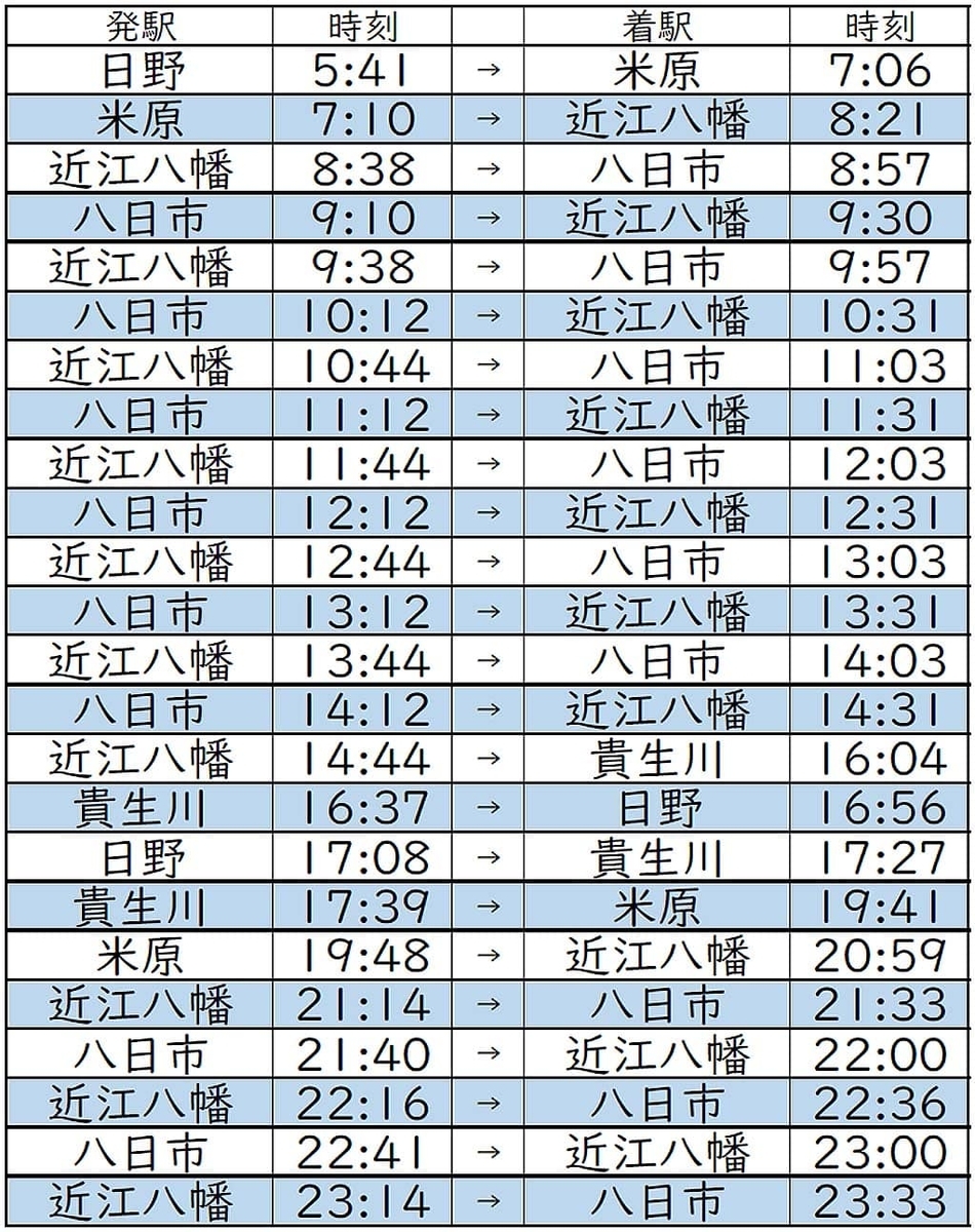 f:id:hato_express:20190724202809j:plain