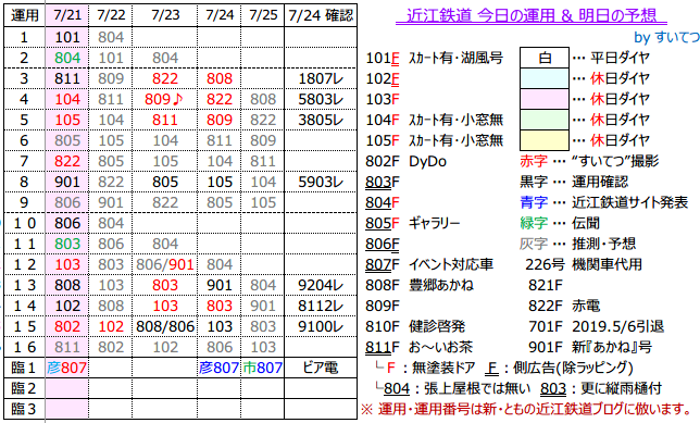 f:id:hato_express:20190724203038p:plain