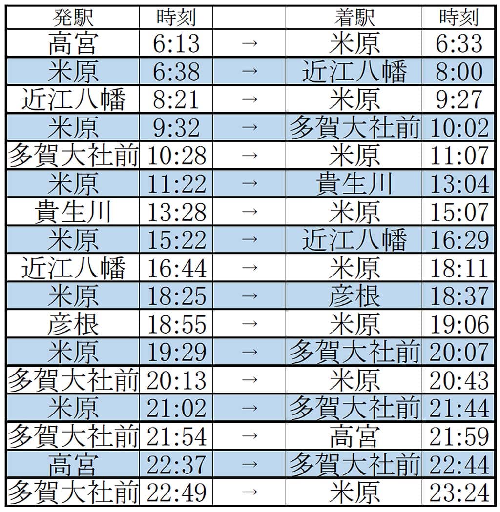 f:id:hato_express:20190725144522j:plain