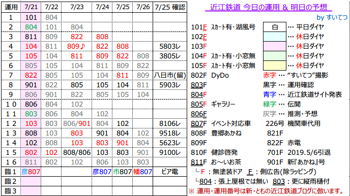 f:id:hato_express:20190725230926p:plain