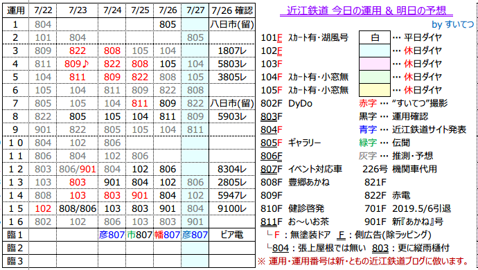 f:id:hato_express:20190726231052p:plain