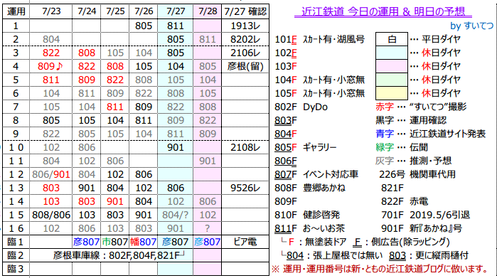 f:id:hato_express:20190727175208p:plain