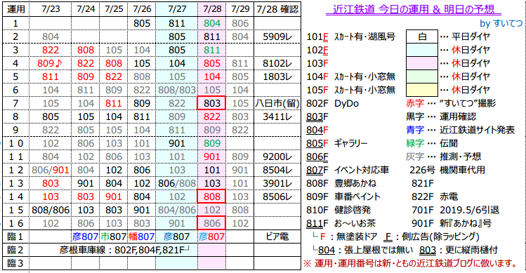 f:id:hato_express:20190728171220p:plain