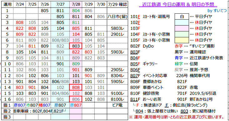 f:id:hato_express:20190729222825p:plain