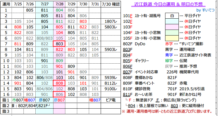 f:id:hato_express:20190730205946p:plain