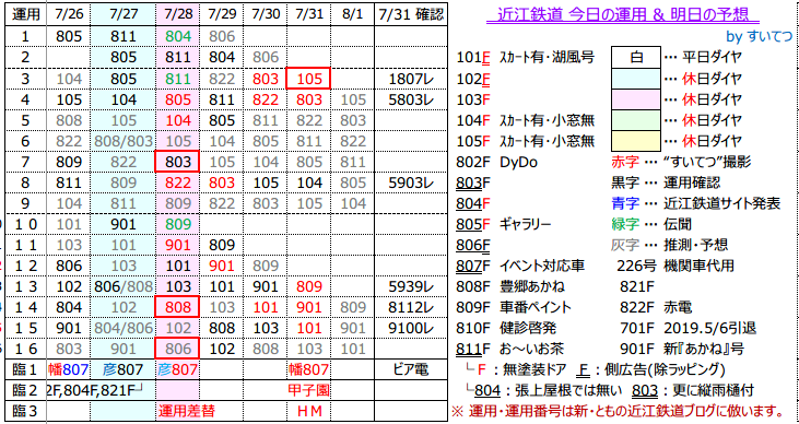 f:id:hato_express:20190731232910p:plain