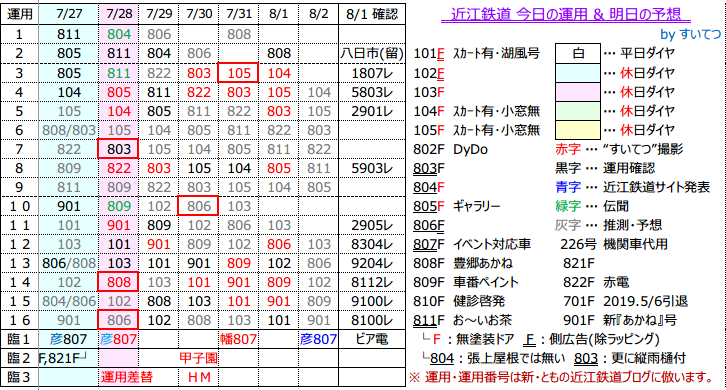 f:id:hato_express:20190801221704p:plain