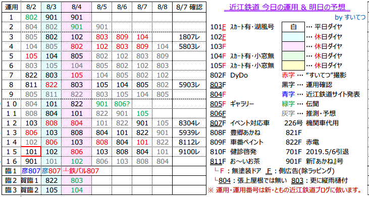 f:id:hato_express:20190807211258p:plain