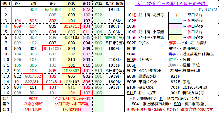 f:id:hato_express:20190811220118p:plain