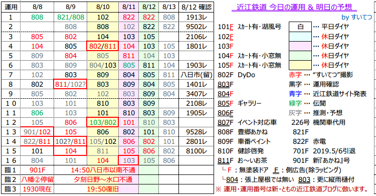 f:id:hato_express:20190812220452p:plain