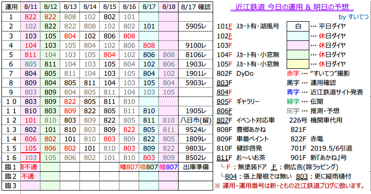 f:id:hato_express:20190817191849p:plain