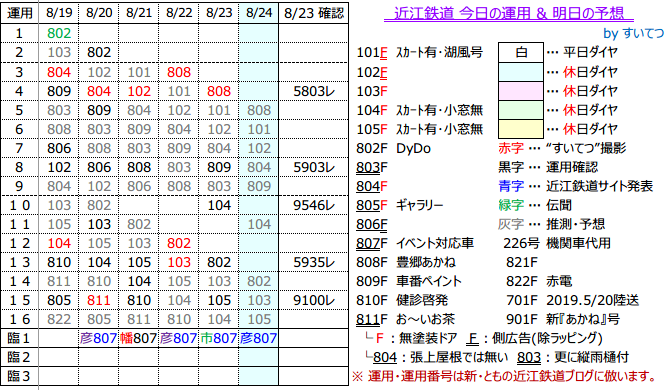 f:id:hato_express:20190824034343p:plain