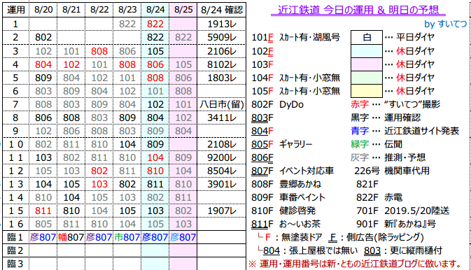 f:id:hato_express:20190824204327p:plain