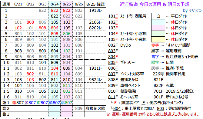f:id:hato_express:20190825173741p:plain