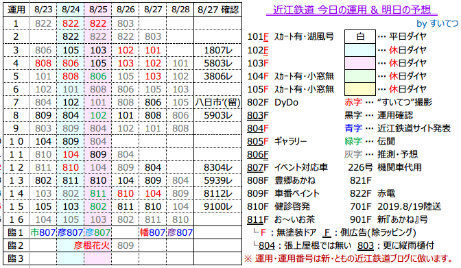 f:id:hato_express:20190827195852p:plain