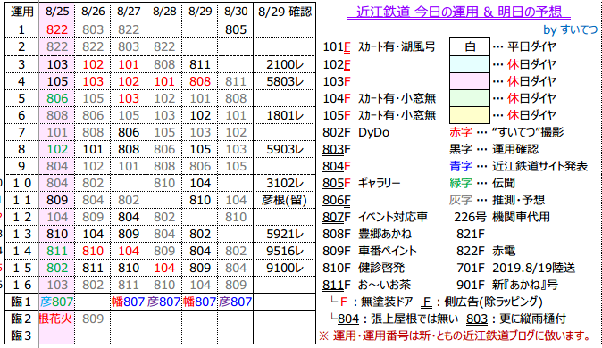 f:id:hato_express:20190829224148p:plain