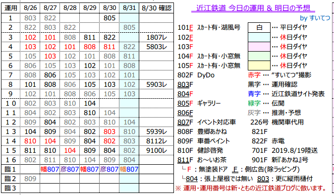 f:id:hato_express:20190830195446p:plain