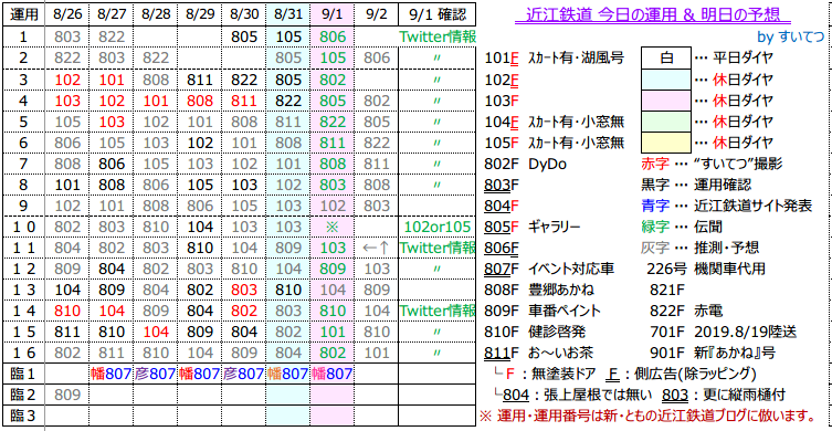 f:id:hato_express:20190901192431p:plain