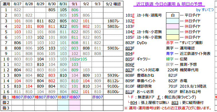 f:id:hato_express:20190902205103p:plain