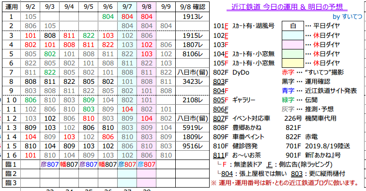 f:id:hato_express:20190908184549p:plain
