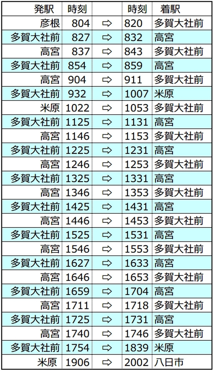 f:id:hato_express:20190916200721j:plain