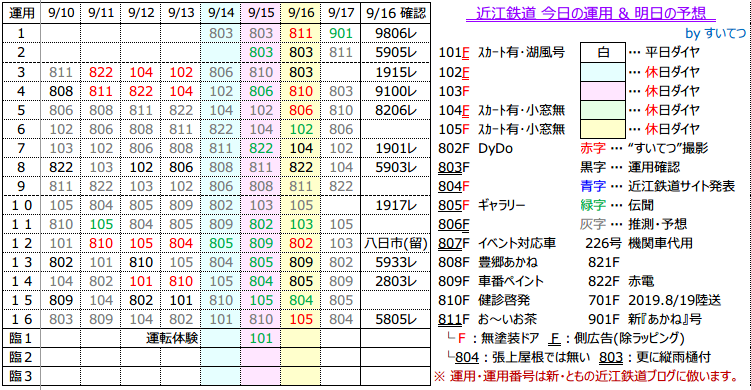 f:id:hato_express:20190916200855p:plain