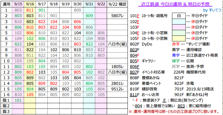 f:id:hato_express:20190922000833p:plain