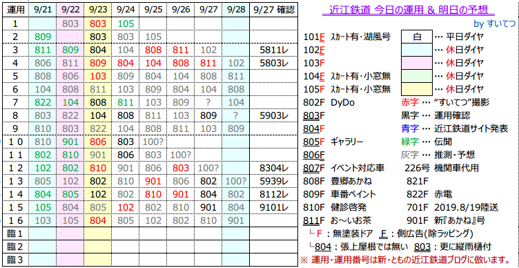 f:id:hato_express:20190927195150p:plain