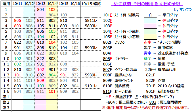 f:id:hato_express:20191015195855p:plain