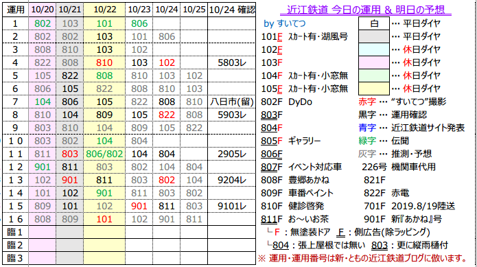 f:id:hato_express:20191024205732p:plain