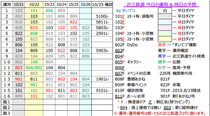 f:id:hato_express:20191025200022p:plain