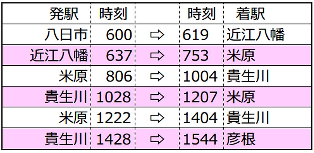 f:id:hato_express:20191025200247j:plain