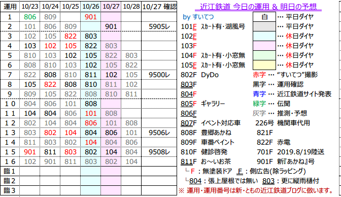 f:id:hato_express:20191027163536p:plain