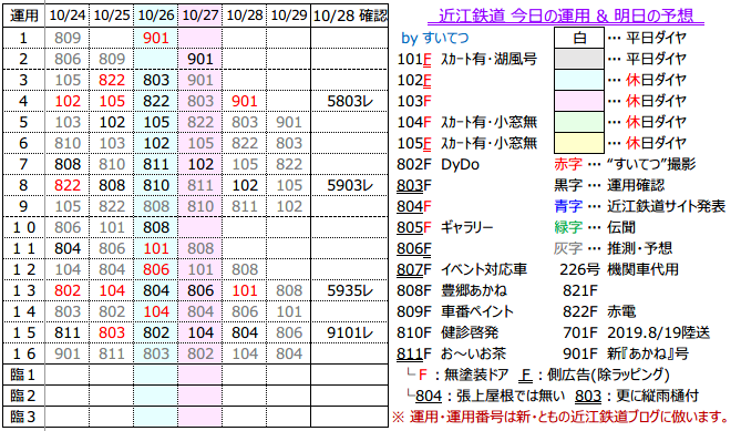 f:id:hato_express:20191028204608p:plain