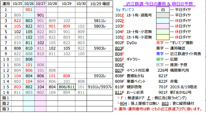 f:id:hato_express:20191029195242p:plain