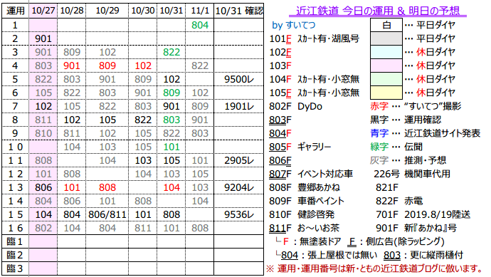 f:id:hato_express:20191031230728p:plain