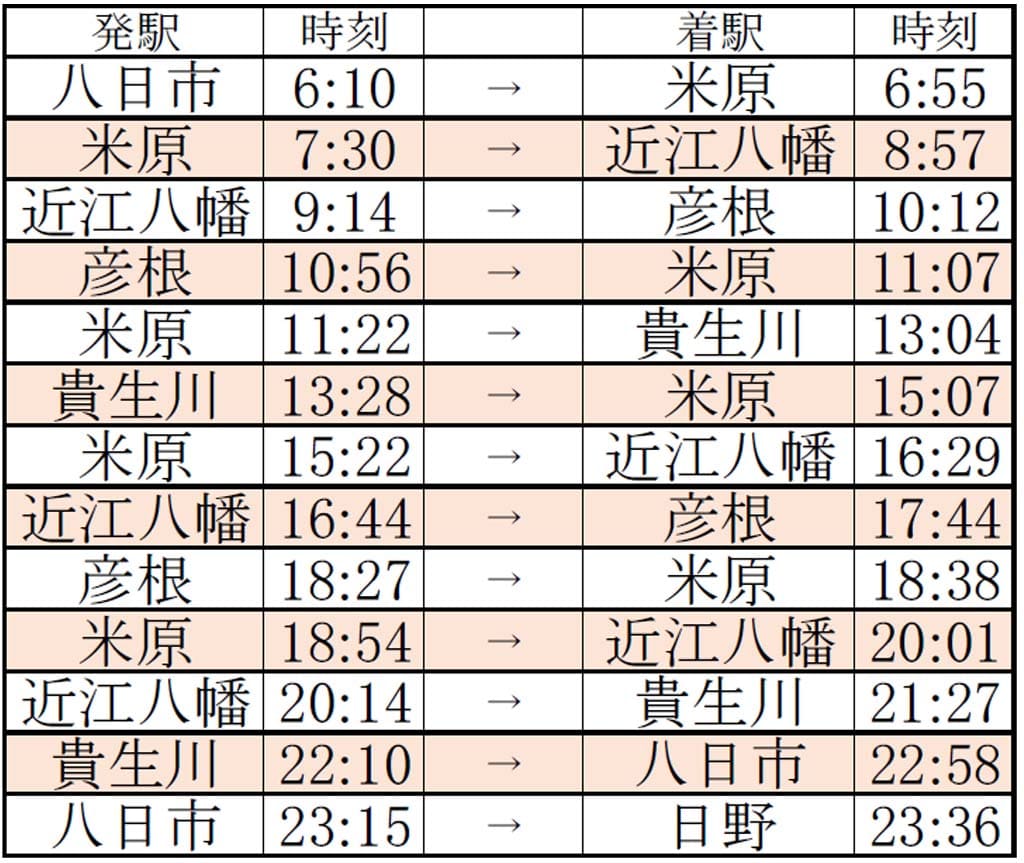 f:id:hato_express:20191102193133j:plain f:id:hato_express:20191102193133j:plain