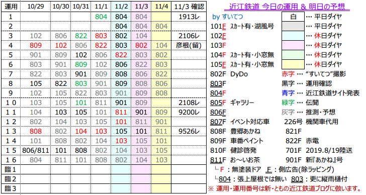 f:id:hato_express:20191103184539p:plain f:id:hato_express:20191103184539p:plain