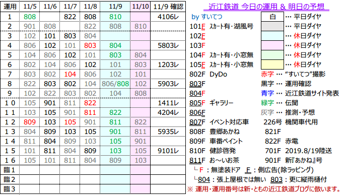 f:id:hato_express:20191109185051p:plain