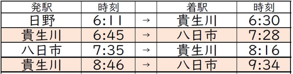 f:id:hato_express:20191109185607j:plain