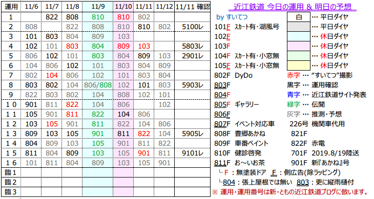 f:id:hato_express:20191111203802p:plain