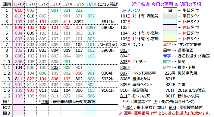 f:id:hato_express:20191115211849p:plain