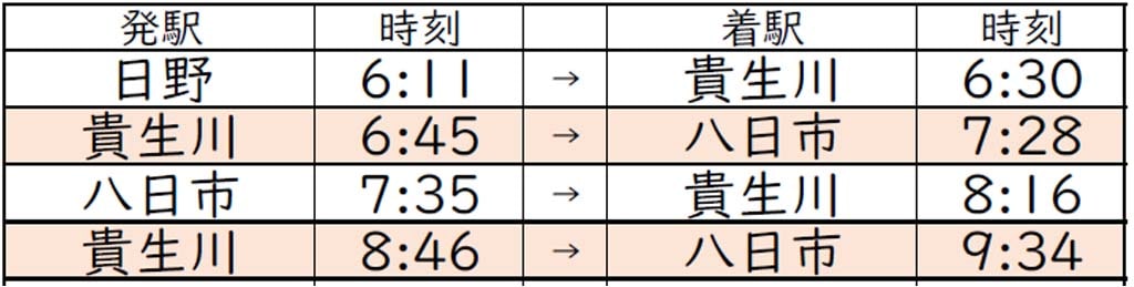 f:id:hato_express:20191115211945j:plain