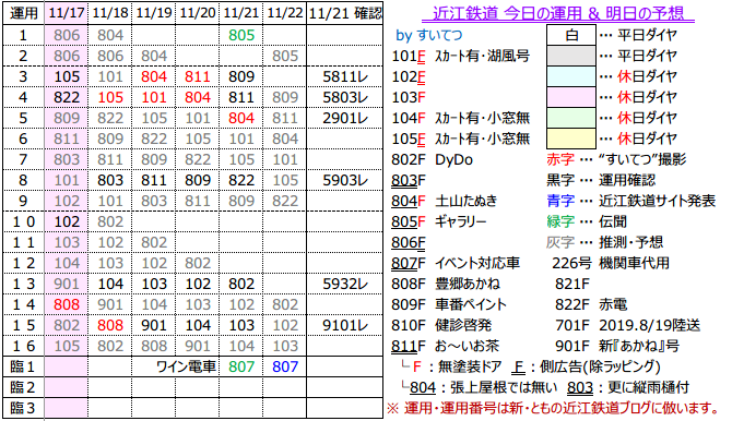 f:id:hato_express:20191121235244p:plain